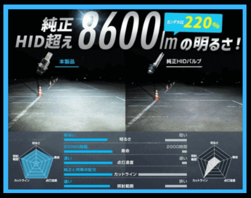 残り1点⭐️車 ヘッドライト 改造 見やすい 明るい LED HID ライト 純正HIDから簡単LED化”明るさupに期待できるLEDバルブ5選” | 正樹のブログ