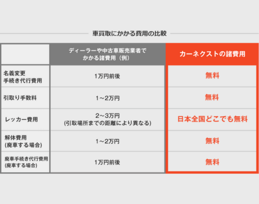 画像に alt 属性が指定されていません。ファイル名: %E3%81%8A%E3%81%99%E3%81%99%E3%82%81%E3%81%97%E3%81%AA%E3%81%84-5-1.png