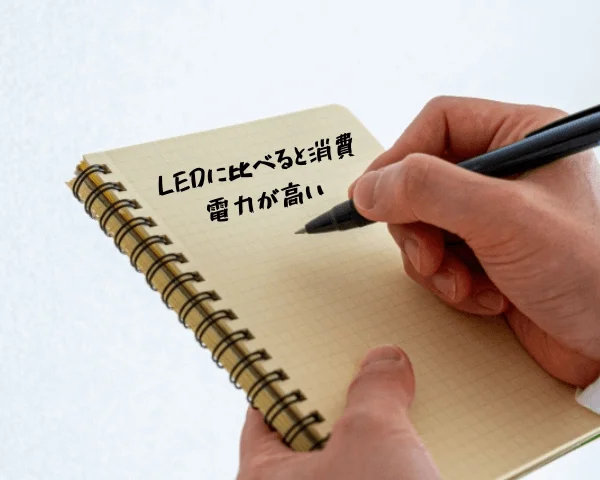 LEDに比べると消費電力が高い