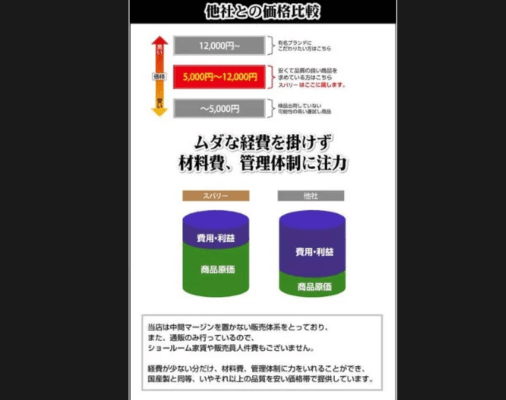 画像に alt 属性が指定されていません。ファイル名: %E5%90%8D%E7%A7%B0%E6%9C%AA%E8%A8%AD%E5%AE%9A%E3%81%AE%E3%83%87%E3%82%B6%E3%82%A4%E3%83%B3-15-1.png